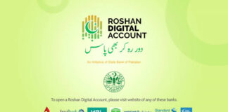 Roshan Digital Account Pakistan online