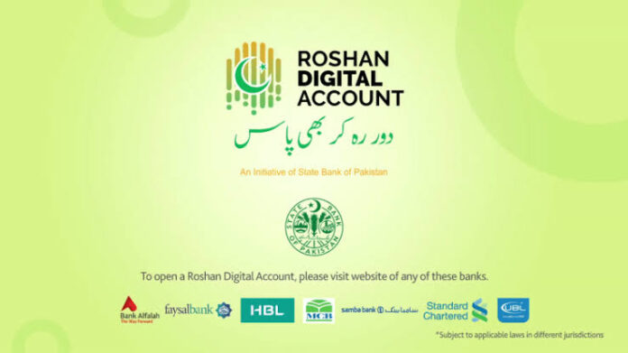 Roshan Digital Account Pakistan online