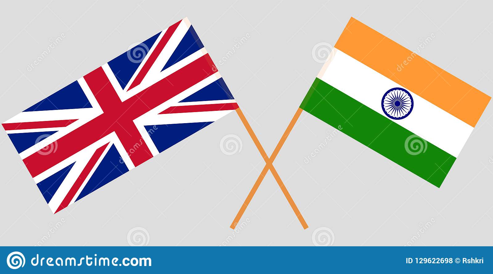 Индия и великобритания. Флаг Англии и Индии. Индия и Англия. Индия Британия. Флаг Индии и Великобритании.