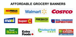 Cheapest Grocery Stores in Canada